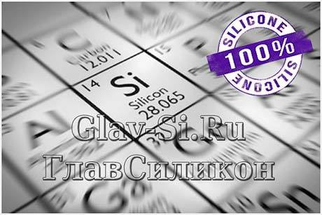 Контакты ГлавСиликон